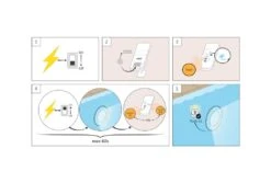 Seamaid Zwembad Vervangingslamp | PAR56 Color LED 16 Watt -Bestway Winkel zwembad vervangingslamp par56 17watt afstandsbediening instellen