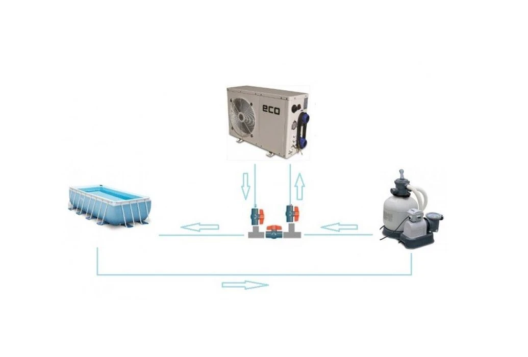 ComfortPool Zwembad Warmtepomp ECO+12 4 ComfortPool Zwembad Warmtepomp ECO+12 - Afbeelding 2